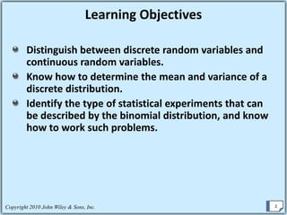 Discrete  Probability Distributions