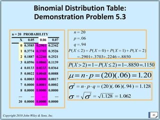 Discrete  Probability Distributions