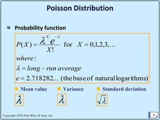 Discrete  Probability Distributions