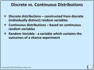 Discrete  Probability Distributions