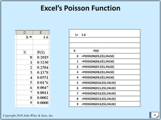 Discrete  Probability Distributions