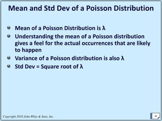Discrete  Probability Distributions