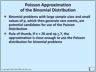 Discrete  Probability Distributions