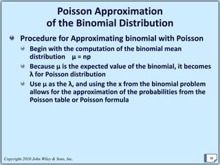 Discrete  Probability Distributions