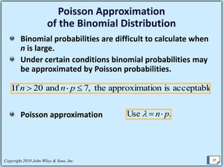 Discrete  Probability Distributions