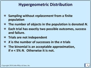 Discrete  Probability Distributions