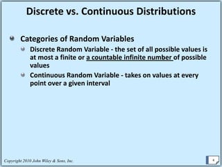 Discrete  Probability Distributions