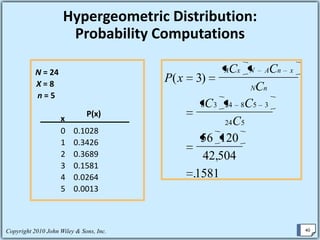 Discrete  Probability Distributions