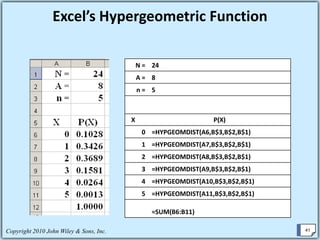 Discrete  Probability Distributions