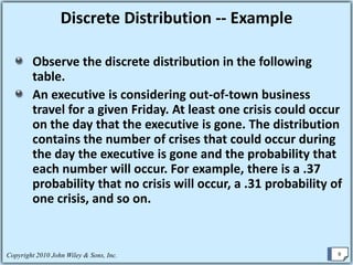 Discrete  Probability Distributions
