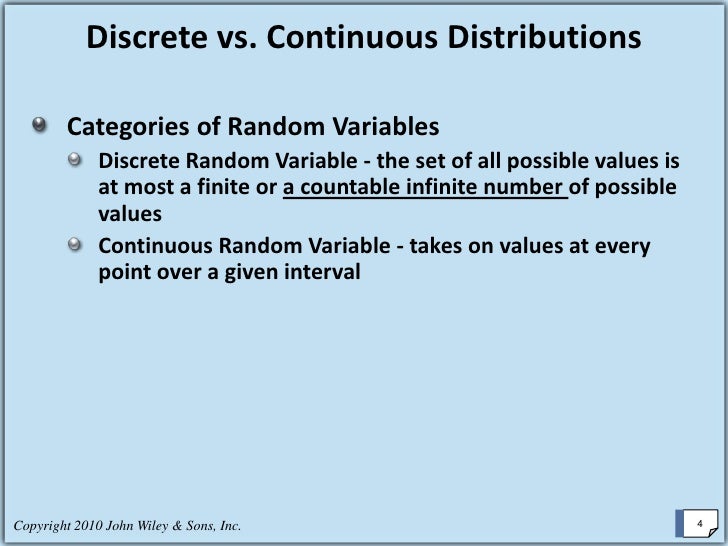 Discrete Probability Distributions