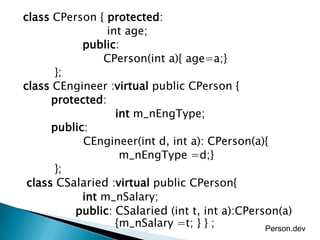 class CPerson { protected:
                 int age;
            public:
                CPerson(int a){ age=a;}
       };
class CEngineer :virtual public CPerson {
      protected:
                   int m_nEngType;
      public:
            CEngineer(int d, int a): CPerson(a){
                    m_nEngType =d;}
       };
 class CSalaried :virtual public CPerson{
            int m_nSalary;
          public: CSalaried (int t, int a):CPerson(a)
                   {m_nSalary =t; } } ;         Person.dev
 