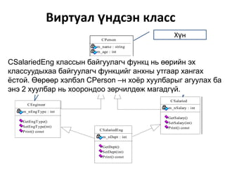 Виртуал үндсэн класс
                           CPerson
                                                 Хүн
                         m_name : string
                         m_age : int


CSalariedEng классын байгуулагч функц нь өөрийн эх
                        GetName() cost
                        GetAge() const
классуудыхаа байгуулагч SetName(string) анхны утгаар хангах
                         функцийг                     Цалинтай
        Инженер         SetAge(int)
ёстой. Өөрөөр хэлбэл CPerson –н хоёр хуулбарыг агуулах ба
                        Print() const

энэ 2 хуулбар нь хоорондоо зөрчилдөж магадгүй.
                                               CSalaried
      CEngineer
                                              m_nSalary : int
    m_nEngT ype : int
                                              GetSalary()
    GetEngT ype()                             SetSalary(int)
    SetEngT ype(int)                          Print() const
    Print() const         CSalariedEng
                            m_nDept : int

                            GetDept()
                            SetDept(int)
                            Print() const
 