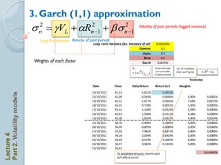 3. Garch (1,1) approximation
                            s n  gVL + aRn1 + bs n 1 Volatility of past periods (lagged variance)
                               2          2        2

                                Long Run Variance Returns of past periods
                                                               Long Term Variance (Av. Variance of all)       0,050163%
                                                                                              Gamma               0,2
                                                                                                     Alpha        0,3
                                                                                                      Beta        0,5
                             Weights of each factor                                                  Garch     0,0275%
                                                                                           𝑅𝑖                 From here we        1st: (1-lambda)
                                                                                          =      𝑖             ca n ca lculate    2nd: last*lamb    = 𝑅        𝑖
                                                                                                      𝑖      s i mple va riance

                                                                                                                                             Yesterday
                                                               Date          Close        Daily Return        Return to 2           Weights
                                                              23/10/2012      41,33              -1,822%             0,0332%
Part 2. Volatility models




                                                              22/10/2012      42,09              -0,545%             0,0030%               6,00%          0,0002%
                                                              19/10/2012      42,32              -1,617%             0,0262%               5,64%          0,0015%
                                                              18/10/2012      43,01              -0,718%             0,0052%               5,30%          0,0003%
                                                              17/10/2012      43,32               1,138%             0,0129%               4,98%          0,0006%
                                                              16/10/2012      42,83               1,056%             0,0112%               4,68%          0,0005%
                                                              15/10/2012      42,38               1,810%             0,0327%               4,40%          0,0014%
                                                              31/10/2011      34,76              -5,404%             0,2920%               0,00%          0,0000%
                                                              28/10/2011      36,69              -0,895%             0,0080%               0,00%          0,0000%
                                                              27/10/2011      37,02               7,982%             0,6371%               0,00%          0,0000%
Lecture 4




                                                              26/10/2011      34,18               2,039%             0,0416%               0,00%          0,0000%
                                                              25/10/2011      33,49              -3,174%             0,1007%               0,00%          0,0000%
                                                              24/10/2011      34,57               3,383%             0,1145%               0,00%          0,0000%
                                                              21/10/2011      33,42
                                                                               To weighted returns : recent past                                         0,014942%
                                                                               will affect more!
 