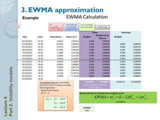 3. EWMA approximation
                            Example                                     EWMA Calculation
                                                      𝑅𝑖                From here we         1st: (1-lambda)
                                                      =      𝑖           ca n ca lculate     2nd: last*lamb       = 𝑅     𝑖
                                                                 𝑖     s i mple va riance

                                                                                                       Today                            Yesterday
                                                                                                          Weights of sq.
                            Date         Close        Daily Return      Return to 2            Weights                          Weights
                                                                                                             Returns
                            23/10/2012   41,33               -1,822%             0,0332%            6,00%       0,0020%
                            22/10/2012   42,09               -0,545%             0,0030%            5,64%       0,0002%                6,00%         0,0002%
                            19/10/2012   42,32               -1,617%             0,0262%            5,30%       0,0014%                5,64%         0,0015%
                            18/10/2012   43,01               -0,718%             0,0052%            4,98%       0,0003%                5,30%         0,0003%
                            17/10/2012   43,32                1,138%             0,0129%            4,68%       0,0006%                4,98%         0,0006%
                            16/10/2012   42,83                1,056%             0,0112%            4,40%       0,0005%                4,68%         0,0005%
                            15/10/2012   42,38                1,810%             0,0327%            4,14%       0,0014%                4,40%         0,0014%
                            31/10/2011   34,76               -5,404%             0,2920%            0,00%       0,0000%                0,00%         0,0000%
                            28/10/2011   36,69               -0,895%             0,0080%            0,00%       0,0000%                0,00%         0,0000%
                            27/10/2011   37,02                7,982%             0,6371%            0,00%       0,0000%                0,00%         0,0000%
Part 2. Volatility models




                            26/10/2011   34,18                2,039%             0,0416%            0,00%       0,0000%                0,00%         0,0000%
                            25/10/2011   33,49               -3,174%             0,1007%            0,00%       0,0000%                0,00%         0,0000%
                            24/10/2011   34,57                3,383%             0,1145%            0,00%       0,0000%                0,00%         0,0000%
                            21/10/2011   33,42
                                          To weighted returns : recent past                        Volatility      0,016037%       Volatility       0,014942%
                                          will affect more! in a exponentially                 Is the summatory of weighted
                                          declining fashion                                            squared returns
                                          --Proportional decay
                                          --      =                                         We do not have to calculate the complete series

                                                                                                                EWMA  s n  (1   ) Rn1 + s n1
                                                                                                                         2             2        2
Lecture 4




                                                                                                                                  0,016037%

                                                                                                Lambda
                                                                                                  0,94
 
