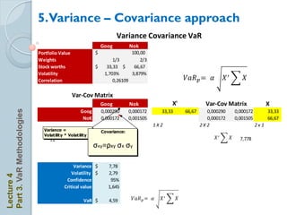 5.Variance – Covariance approach
                                                                   Variance Covariance VaR
                                                            Goog           Nok
                            Portfolio Value             $                   100,00
                            Weights                              1/3            2/3
                            Stock worths                $     33,33 $        66,67
                            Volatility                       1,703%         3,879%
                            Correlation                          0,26109

                                              Var-Cov Matrix
                                                            Goog           Nok               X'             Var-Cov Matrix                X
Part 3. VaR Methodologies




                                                 Goog       0,000290       0,000172      33,33    66,67      0,000290   0,000172          33,33
                                                  NoK       0,000172       0,001505                          0,000172   0,001505          66,67
                                                                                      1X 2                2X 2                     2x 1
                              Variance =                    Covariance:
                              Volatility * Volatility
                                                                                                           0,02116696     7,778
                                                        σxy=ρxy σx σy                                      0,10608465


                                             Variance $        7,78
                                            Volatility $       2,79
Lecture 4




                                         Confidence             95%
                                        Critical value         1,645

                                                   VaR $       4,59
 