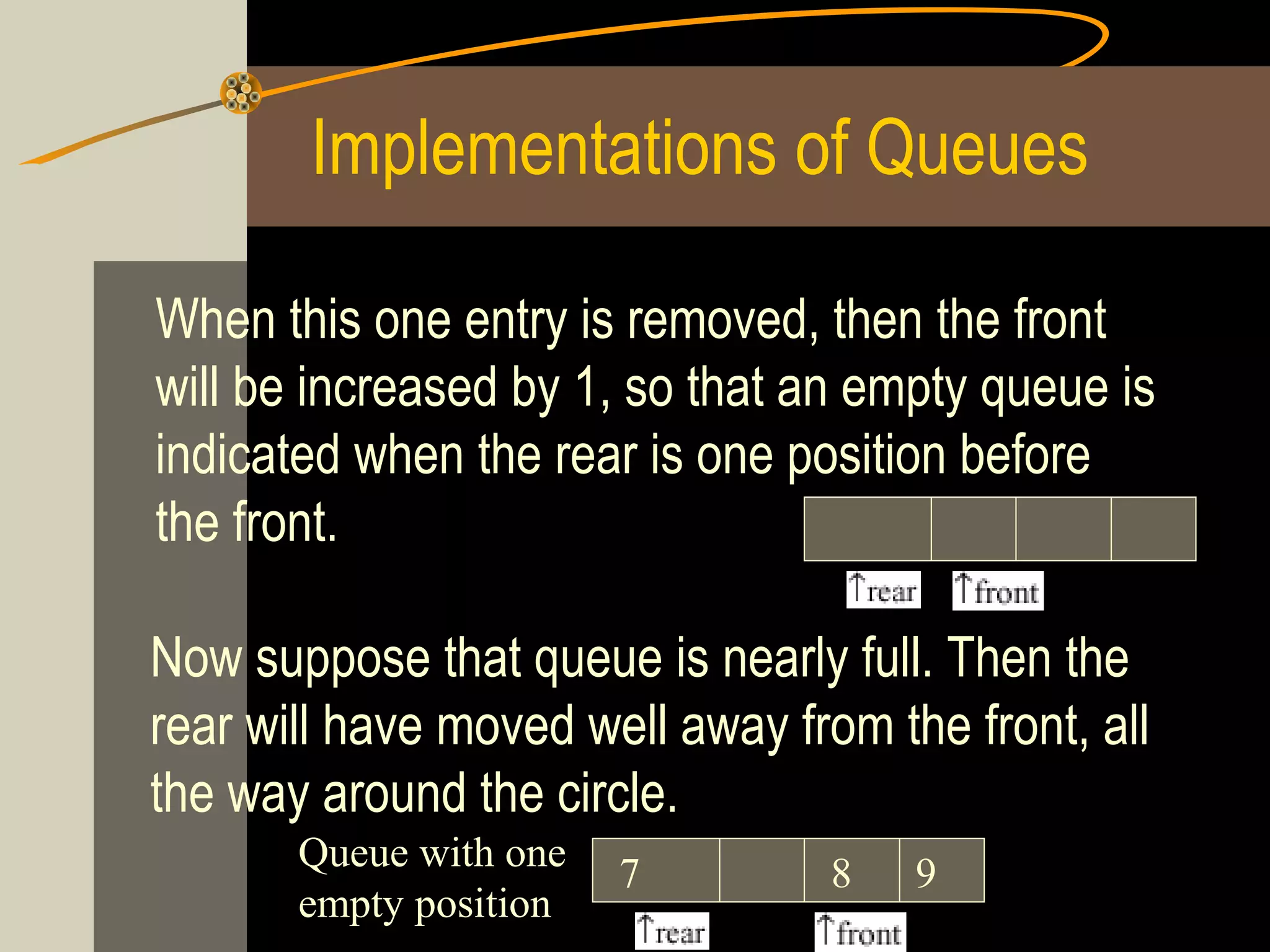 Implementations of Queues

When this one entry is removed, then the front
will be increased by 1, so that an empty queue is
indicated when the rear is one position before
the front.

Now suppose that queue is nearly full. Then the
rear will have moved well away from the front, all
the way around the circle.
       Queue with one   7         8   9
       empty position
 