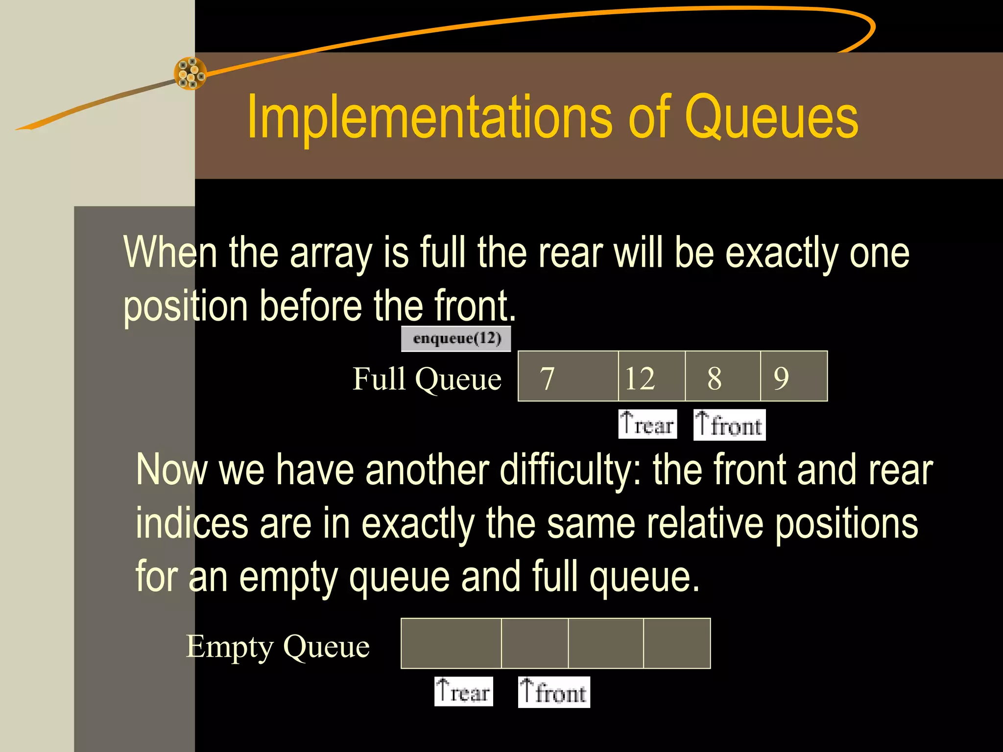 Implementations of Queues

When the array is full the rear will be exactly one
position before the front.
              Full Queue   7    12   8    9

Now we have another difficulty: the front and rear
indices are in exactly the same relative positions
for an empty queue and full queue.
    Empty Queue
 
