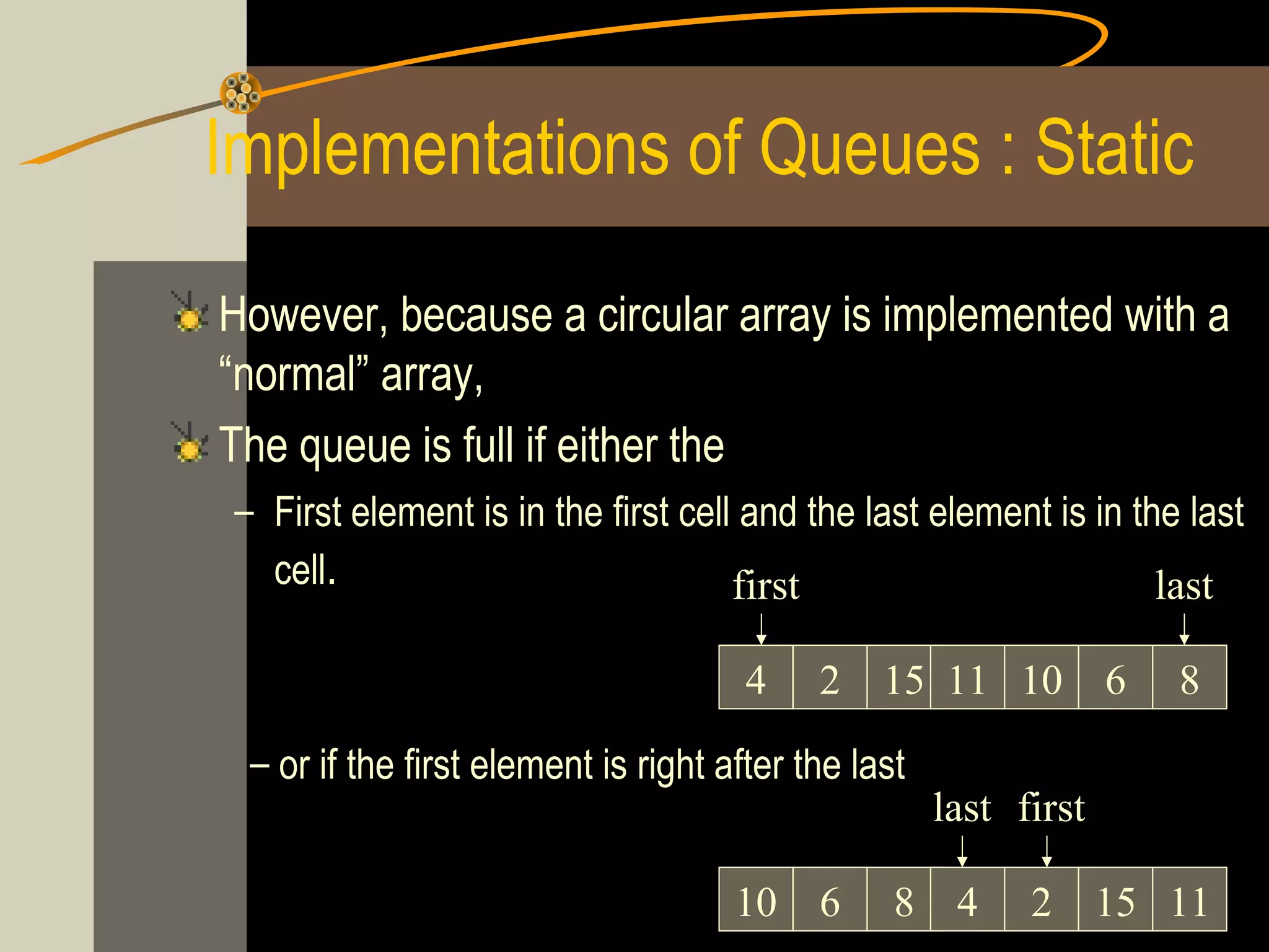 Implementations of Queues : Static

However, because a circular array is implemented with a
“normal” array,
The queue is full if either the
 – First element is in the first cell and the last element is in the last
   cell.                             first                         last

                                       4    2    15 11 10          6   8
  – or if the first element is right after the last
                                                      last first

                                      10    6     8    4    2      15 11
 