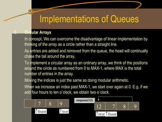 Implementations of Queues
3.   Circular Arrays
     In concept, We can overcome the disadvantage of linear implementation by
     thinking of the array as a circle rather than a straight line.
     As entries are added and removed from the queue, the head will continually
     chase the tail around the array.
     To implement a circular array as an ordinary array, we think of the positions
     around the circle as numbered from 0 to MAX-1, where MAX is the total
     number of entries in the array.
     Moving the indices is just the same as doing modular arithmetic.
     When we increase an index past MAX-1, we start over again at 0. E.g. if we
     add four hours to ten o`clock, we obtain two o`clock.

             7      8     9                      12        7      8      9
 