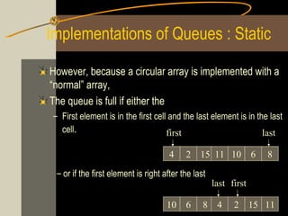 Data Structure Lecture 4 | PPT