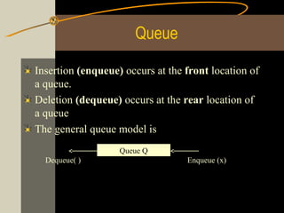 Queue

Insertion (enqueue) occurs at the front location of
a queue.
Deletion (dequeue) occurs at the rear location of
a queue
The general queue model is
                   Queue Q
  Dequeue( )                      Enqueue (x)
 