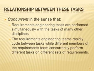 RELATIONSHIP BETWEEN THESE TASKS
 Concurrent in the sense that:
 Requirements engineering tasks are performed
simultaneously with the tasks of many other
disciplines
 The requirements engineering teams rapidly
cycle between tasks while different members of
the requirements team concurrently perform
different tasks on different sets of requirements.
121
 
