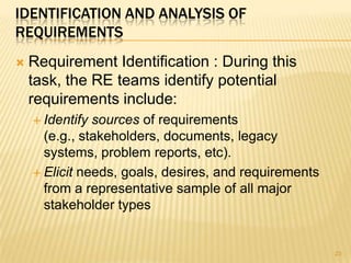 IDENTIFICATION AND ANALYSIS OF
REQUIREMENTS
 Requirement Identification : During this
task, the RE teams identify potential
requirements include:
 Identify sources of requirements
(e.g., stakeholders, documents, legacy
systems, problem reports, etc).
 Elicit needs, goals, desires, and requirements
from a representative sample of all major
stakeholder types
23
 