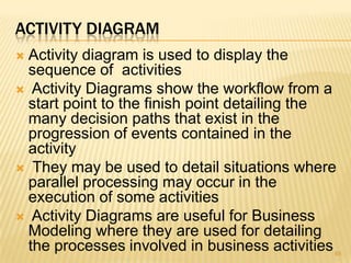ACTIVITY DIAGRAM
 Activity diagram is used to display the
sequence of activities
 Activity Diagrams show the workflow from a
start point to the finish point detailing the
many decision paths that exist in the
progression of events contained in the
activity
 They may be used to detail situations where
parallel processing may occur in the
execution of some activities
 Activity Diagrams are useful for Business
Modeling where they are used for detailing
the processes involved in business activities65
 