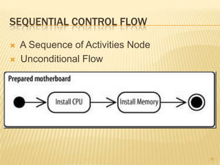 SEQUENTIAL CONTROL FLOW
 A Sequence of Activities Node
 Unconditional Flow
76
 