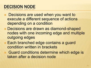 DECISION NODE
 Decisions are used when you want to
execute a different sequence of actions
depending on a condition
 Decisions are drawn as diamond-shaped
nodes with one incoming edge and multiple
outgoing edges
 Each branched edge contains a guard
condition written in brackets
 Guard conditions determine which edge is
taken after a decision node
78
 
