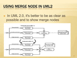 USING MERGE NODE IN UML2
 In UML 2.0, it's better to be as clear as
possible and to show merge nodes
81
 