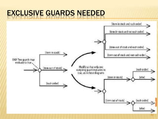 EXCLUSIVE GUARDS NEEDED
82
 