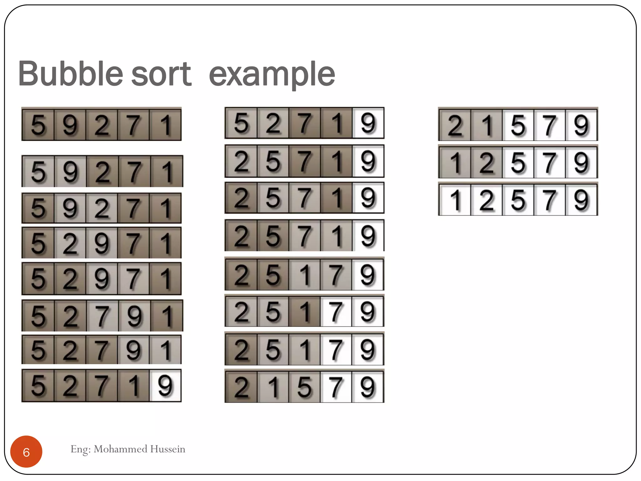 Bubble sort example
6 Eng: Mohammed Hussein
 