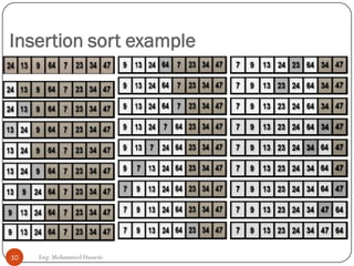 Insertion sort example
10 Eng: Mohammed Hussein
 