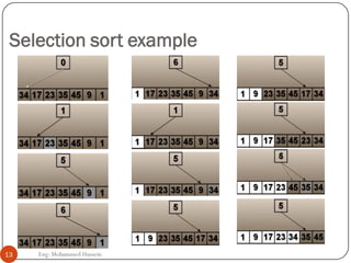 Selection sort example
13 Eng: Mohammed Hussein
 