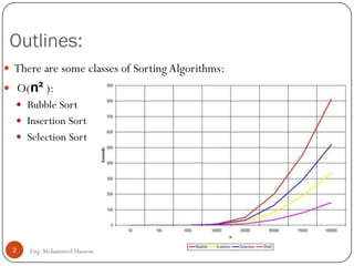 Outlines:
Eng: Mohammed Hussein2
 There are some classes of Sorting Algorithms:
 O(n² ):
 Bubble Sort
 Insertion Sort
 Selection Sort
 