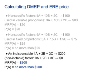 Calculating DMRP and ERE price
●Nonspecific factors 4A + 10B + 2C → $100
used in variable proportions: 3A + 10B + 2C → $80...