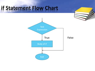 Lecture 4 | PPT