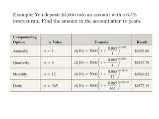 Example: You deposit $5,000 into an account with a 6.5%
interest rate. Find the amount in the account after 10 years.

 
