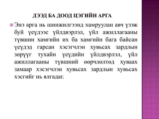  Энэ

арга нь шинжилгээнд хамруулан авч үзэж
буй үеүдээс үйлдвэрлэл, үйл ажиллагааны
түвшин хамгийн их ба хамгийн бага байсан
үеүдэд гарсан хэсэгчлэн хувьсах зардлын
зөрүүг тухайн үеүдийн үйлдвэрлэл, үйл
ажиллагааны түвшний өөрчлөлтөд хуваах
замаар хэсэгчлэн хувьсах зардлын хувьсах
хэсгийг нь ялгадаг.

 