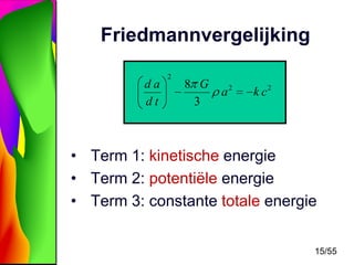 Friedmannvergelijking
da
dt

2

8 G
3

a2

k c2

• Term 1: kinetische energie
• Term 2: potentiële energie
• Term 3: constante totale energie
15/55

 