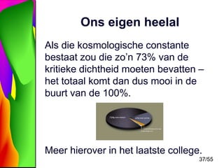 Ons eigen heelal
Als die kosmologische constante
bestaat zou die zo’n 73% van de
kritieke dichtheid moeten bevatten –
het totaal komt dan dus mooi in de
buurt van de 100%.

Meer hierover in het laatste college.
37/55

 