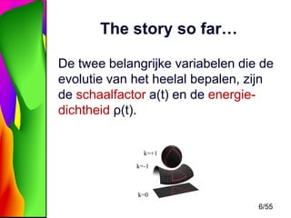 The story so far…
De twee belangrijke variabelen die de
evolutie van het heelal bepalen, zijn
de schaalfactor a(t) en de energiedichtheid ρ(t).

k=+1
k=-1

k=0

6/55

 
