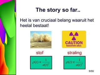 The story so far..
Het is van cruciaal belang waaruit het
heelal bestaat!

stof
(t )

1
a (t )3

straling
(t )

1
a (t ) 4
9/55

 