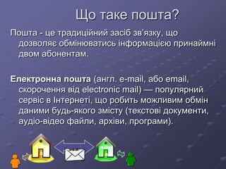 Що таке пошта?
Пошта - це традиційний засіб зв’язку, що
дозволяє обмінюватись інформацією принаймні
двом абонентам.
Електронна пошта (англ. e-mail, або email,
скорочення від electronic mail) — популярний
сервіс в Інтернеті, що робить можливим обмін
даними будь-якого змісту (текстові документи,
аудіо-відео файли, архіви, програми).
почт
а
почт
а
почт
а
 