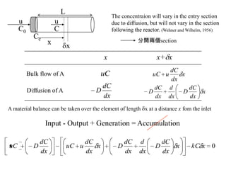 u
C0
x
L
x
u
C
A material balance can be taken over the element of length x at a distance x fom the inlet
The concentraion will vary in the entry section
due to diffusion, but will not vary in the section
following the reactor. (Wehner and Wilhelm, 1956)
x x+ x
Bulk flow of A
Diffusion of A
uC
x
dx
dC
D
dx
d
dx
dC
D
dx
dC
D
x
dx
dC
uuC
Input - Output + Generation = Accumulation
0xkCx
dx
dC
D
dx
d
dx
dC
Dx
dx
dC
uuC
dx
dC
DuC
分開兩個section
Ce
 
