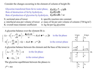 Consider the changes occurring in the element of column of height h:
Glycerine transferred from fat to water phase, hyyKaS )*(
S: sectional area of tower
a: interfacial area per volume of tower
K: overall mass transter coefficient
Rate of destruction of fat by hydrolysis, hSzk
A glycerine balance over the element h is:
hyyKaS
w
hSzk
h
dh
dx
xLLx *
Rate of production of glycerine by hydrolysis, whSzk /
k: specific reaction rate constant
: mass of fat per unit volume of column (730 kg/m3)
w: kg fat per kg glycetine
A glycerine balance between the element and the base of the tower is:
00
w
Lz
w
Lz
Lx
L kg/s
xH
zH
x0
z0
y0
G kg/s
yH
h
x
z
x+ x
z+ z y+ y
y
h
The glycerine equilibrium between the phases is:
mxy*
hyyKaSGyh
dh
dy
yG *
in the fat phase
in the extract phase
00GyGy
in the fat phase
in the extract phase
 