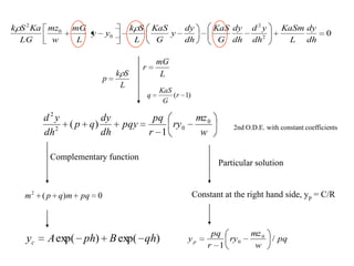 02
2
0
0
2
dh
dy
L
KaSm
dh
yd
dh
dy
G
KaS
dh
dy
y
G
KaS
L
Sk
yy
L
mG
w
mz
LG
KaSk
L
mG
r
L
Sk
p
)1(r
G
KaS
q
w
mz
ry
r
pq
pqy
dh
dy
qp
dh
yd 0
02
2
1
)( 2nd O.D.E. with constant coefficients
Complementary function
Particular solution
0)(2
pqmqpm Constant at the right hand side, yp = C/R
)exp()exp( qhBphAyc pq
w
mz
ry
r
pq
yp /
1
0
0
 