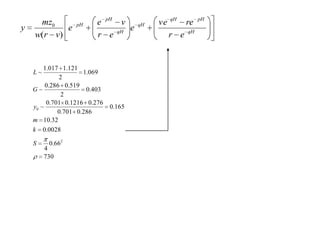 qH
pHqH
qH
qH
pH
pH
er
reve
e
er
ve
e
vrw
mz
y
)(
0
730
66.0
4
0028.0
32.10
165.0
286.0701.0
276.01216.0701.0
~
403.0
2
519.0286.0
~
069.1
2
121.1017.1
~
2
0
S
k
m
y
G
L
 